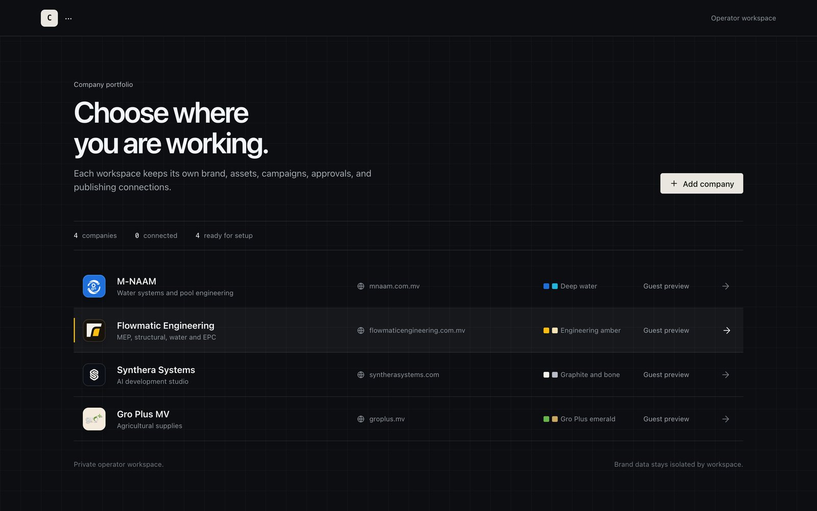 Four-company portfolio picker of the unannounced system