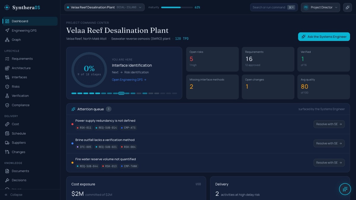 SyntheraOS project command center for a desalination plant